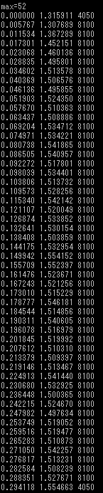 Outdata-m1-mrcImageResolutionEstimateForFilaments.png