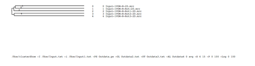 Outdata-S-clusterShow.png
