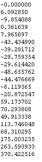 B120-2.outdata-Centre20.ascll-mrcImageRadialDistribution.png