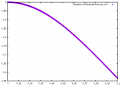 Thumbnail for version as of 07:30, 29 September 2014
