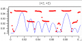 Thumbnail for version as of 00:50, 21 August 2014