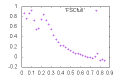 Thumbnail for version as of 01:13, 23 October 2014