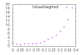 Thumbnail for version as of 01:14, 23 October 2014