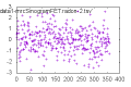 Thumbnail for version as of 07:12, 29 September 2014