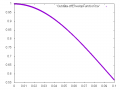 Thumbnail for version as of 07:31, 29 September 2014