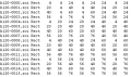 Outdata-cut4-mrcImageDivideInfoForTomography.png