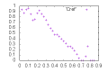 Thumbnail for version as of 01:14, 23 October 2014