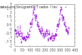 Thumbnail for version as of 07:10, 29 September 2014