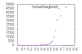 Thumbnail for version as of 01:14, 23 October 2014