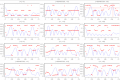Thumbnail for version as of 01:50, 21 August 2014