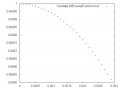 Thumbnail for version as of 07:30, 29 September 2014