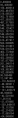 B120-2-2-mrcImageRadialDistribution.png