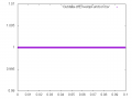 Thumbnail for version as of 07:31, 29 September 2014