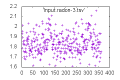 Thumbnail for version as of 07:12, 29 September 2014