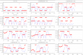 Thumbnail for version as of 01:10, 21 August 2014