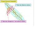 Thumbnail for version as of 01:43, 31 July 2014