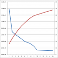 Thumbnail for version as of 09:25, 4 August 2014