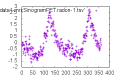 Thumbnail for version as of 07:12, 29 September 2014
