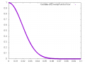 Thumbnail for version as of 07:31, 29 September 2014