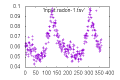 Thumbnail for version as of 07:11, 29 September 2014