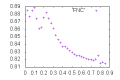 Thumbnail for version as of 01:13, 23 October 2014