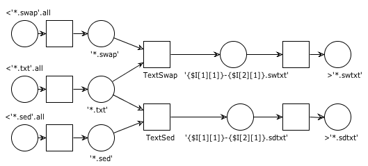 PIONE-PNML-Basic3.png