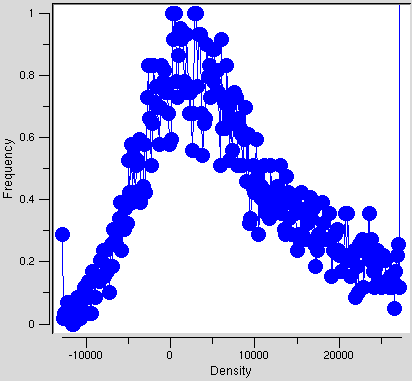 Outdata1-Display2Info-Display2.png