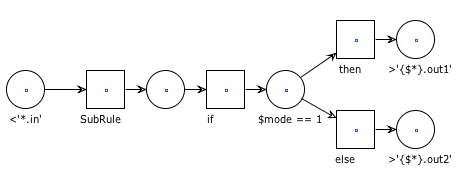 PIONE-PNML-Basic5-1.png