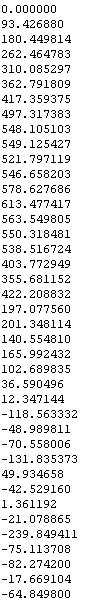 B120-2.outdata.ascll-mrcImageRadialDistribution.png