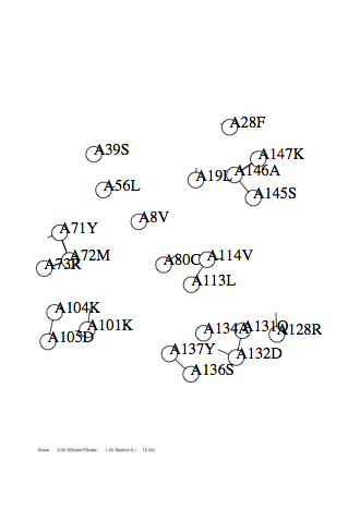 Outdata-zmax-pdbAtomSection.png