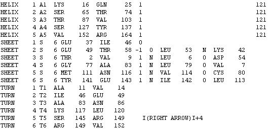 Outdata-pdbSecondaryStructurePrint.png