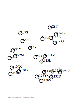 Outdata-plw-pdbAtomSection.png