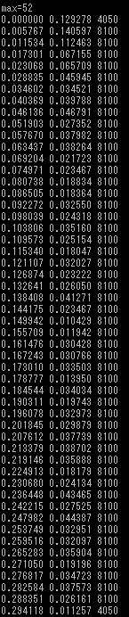 Outdata-mrcImageResolutionEstimateForFilaments.png