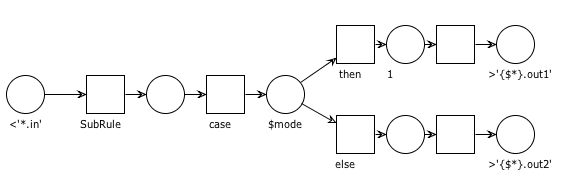 PIONE-PNML-Basic5-3.png