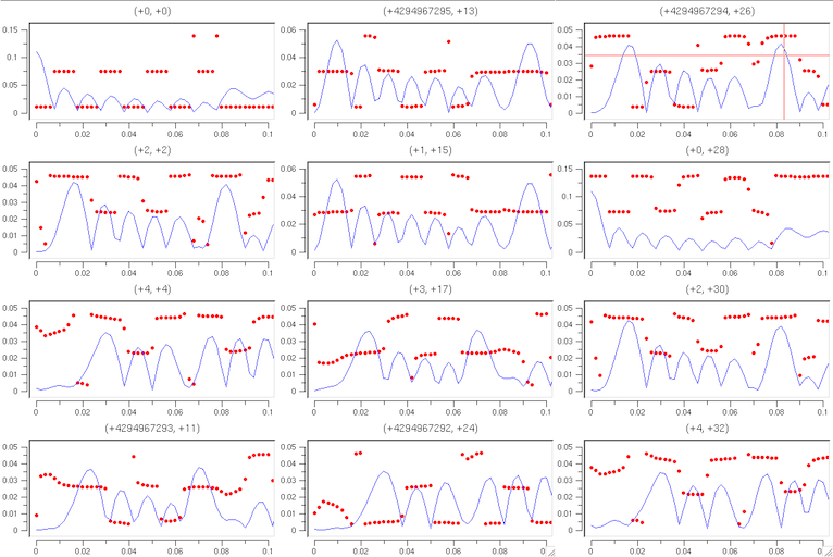 Outdata-dR-llDataRescaling.png