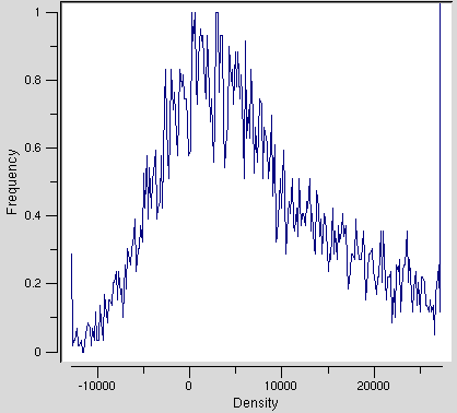 Outdata-Display2Info-Display2.png