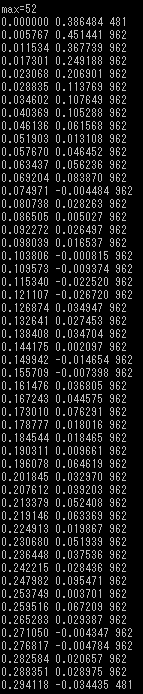 Outdata.-H0.1-mrcImageResolutionEstimateForFilaments.png