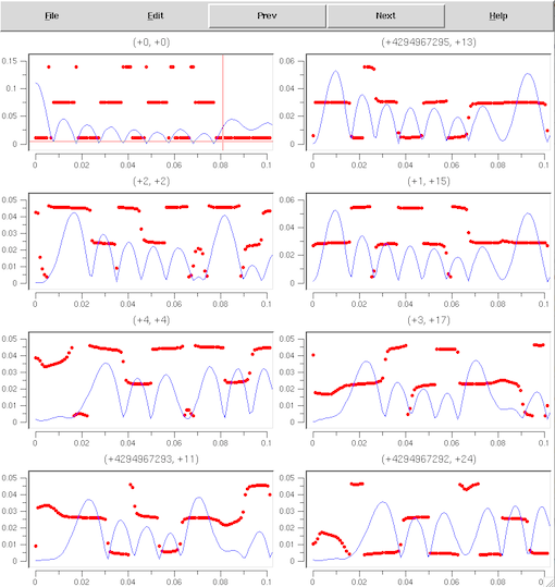 Outdata-llDataPrint.png