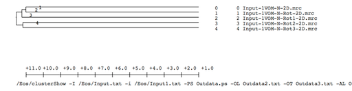 Outdata-Offset-clusterShow.png