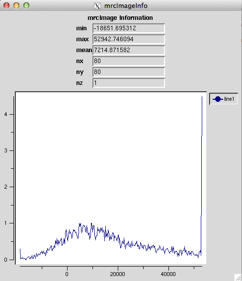 Outdata2-Information-Display2.png