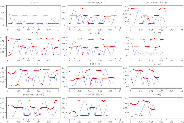 Outdata-m1-llDataLowPassFiltering.png