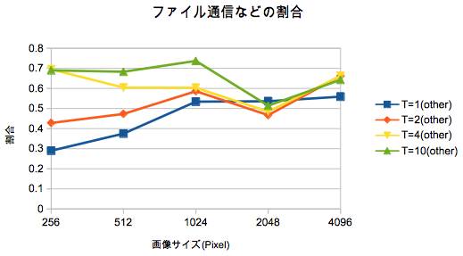 Outdata-PIONE-Advanced5-4.png