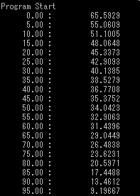 B120.outdata-C5-mrcImageDensityInfo.png