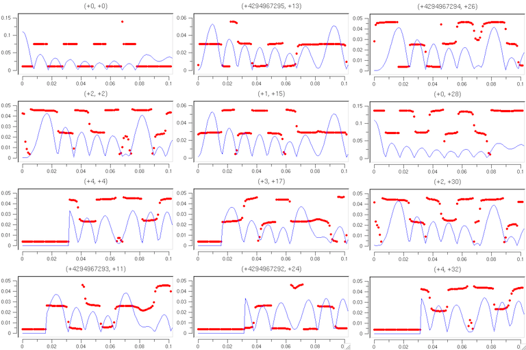 Outdata-r-llDatarMaxLimit.png