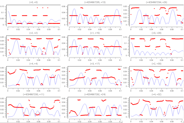 Outdata-llDataRescaling.png