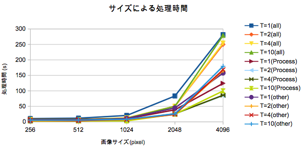 Outdata-PIONE-Advanced5-1.png