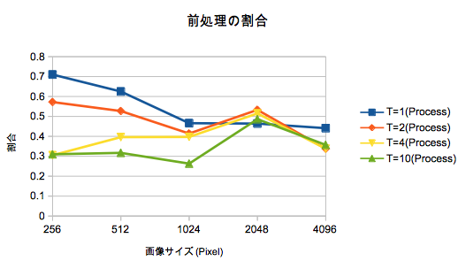 Outdata-PIONE-Advanced5-3.png