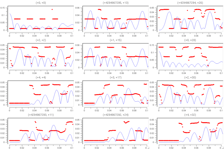 Outdata-rMin-llDatarMaxLimit.png