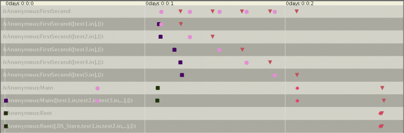 ファイル:Outdata-PIONE-Basic5-2.png