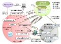 Pione-agent-overview.jpg